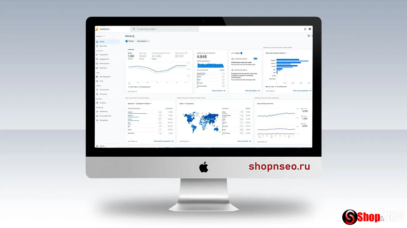 Google Analytics 4. Руководство