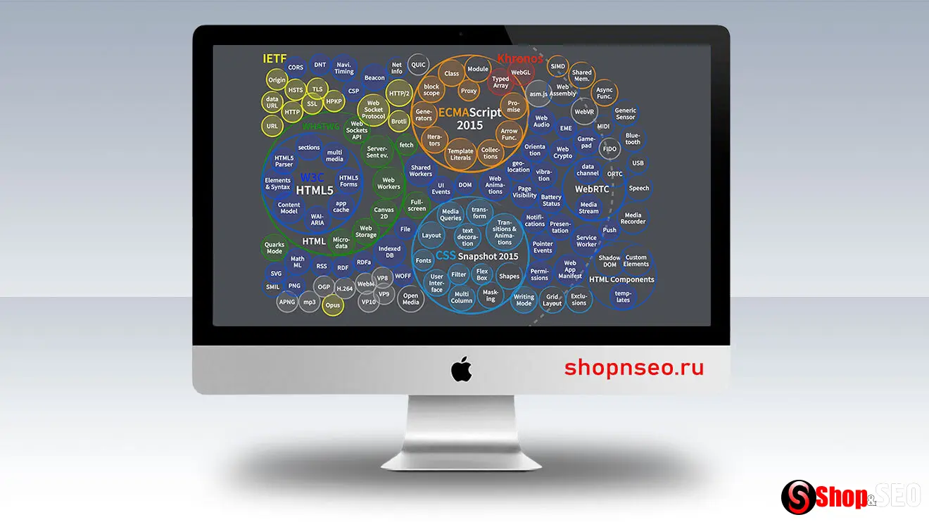 Почему веб-стандарты имеют значение?