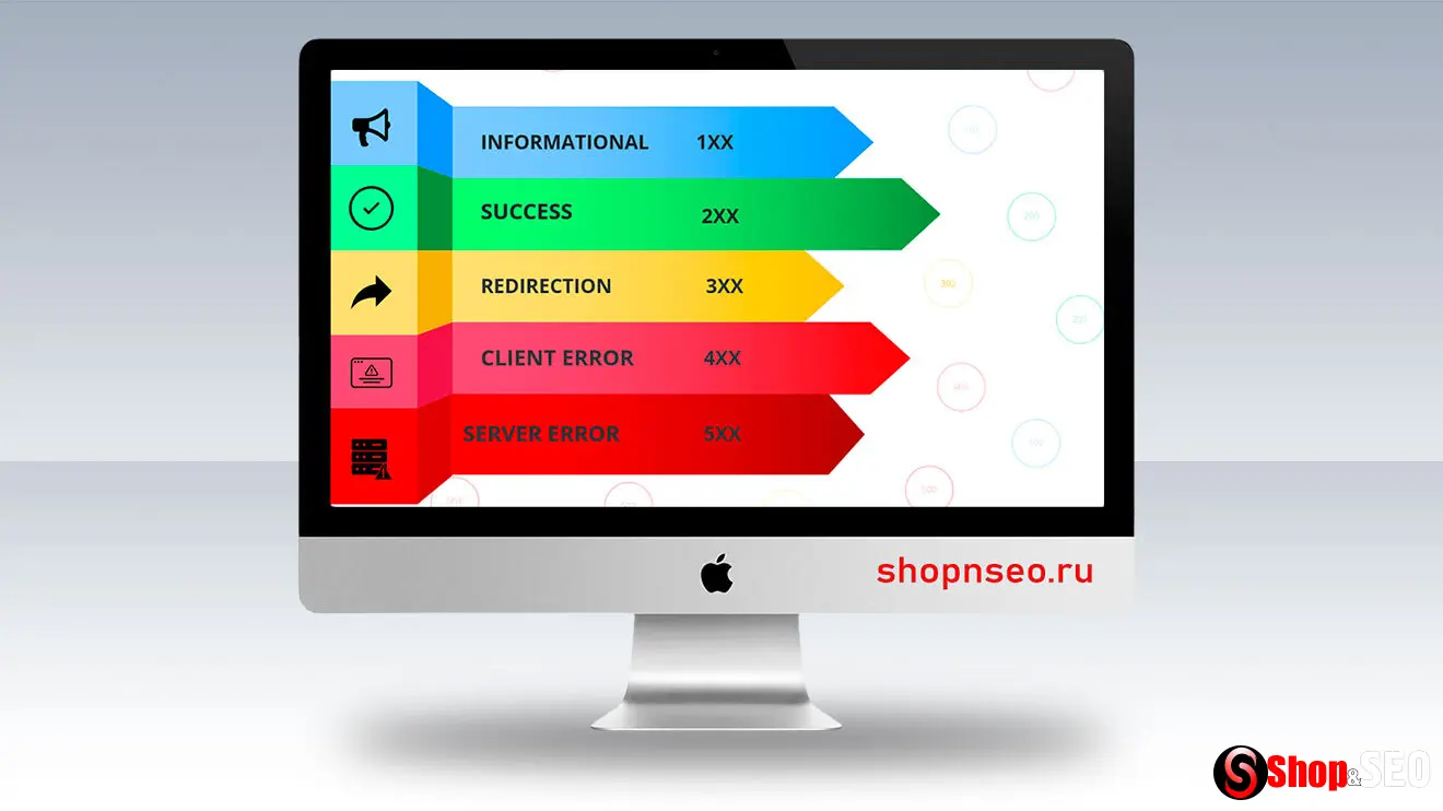 Коды статуса HTTP, которые важны для Google