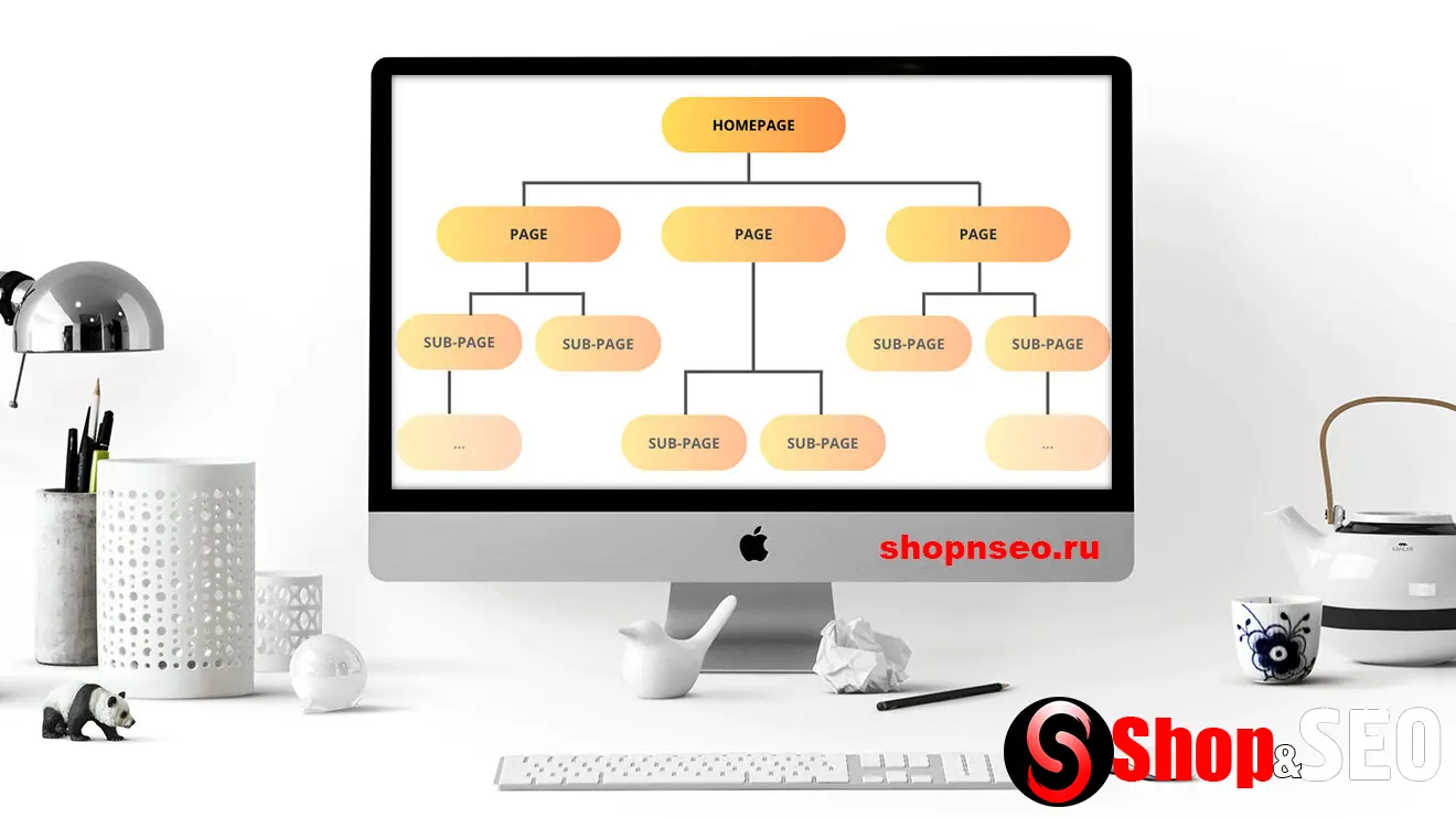 Как построить умную и удобную структуру сайта