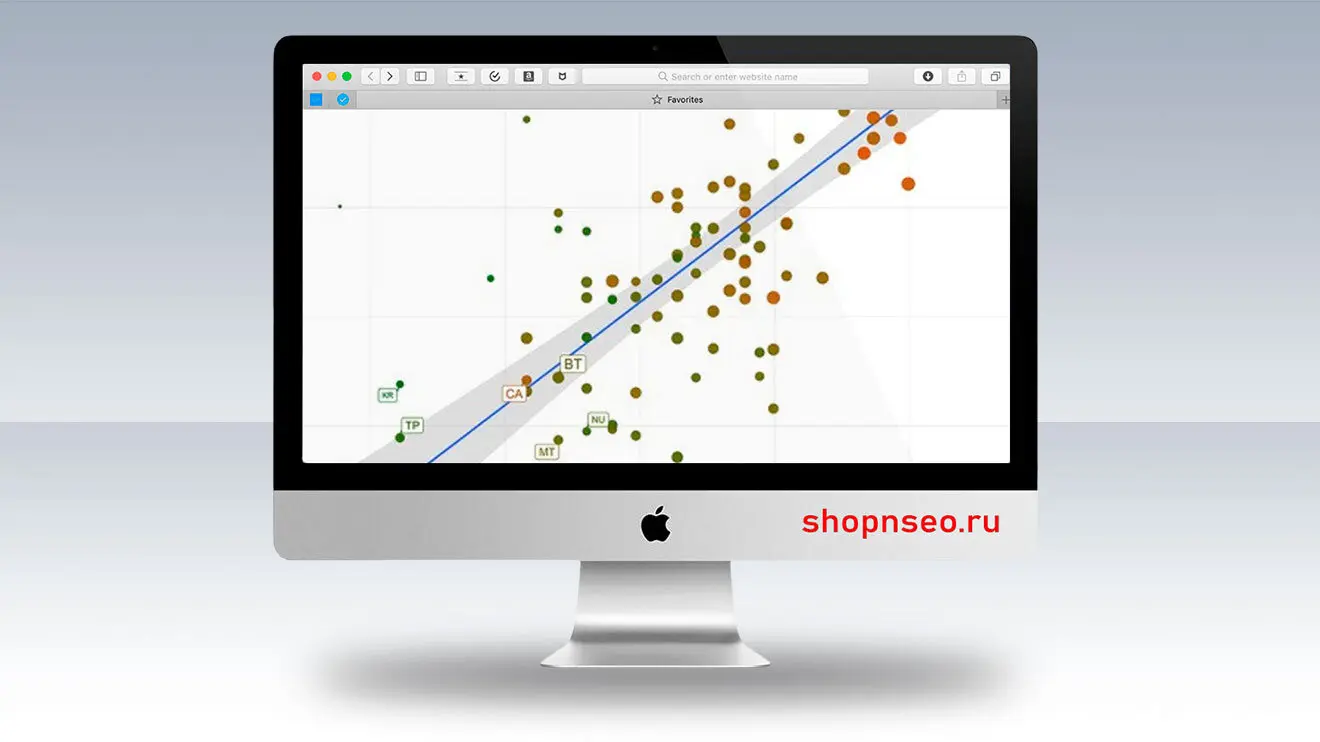 SEO Correlation