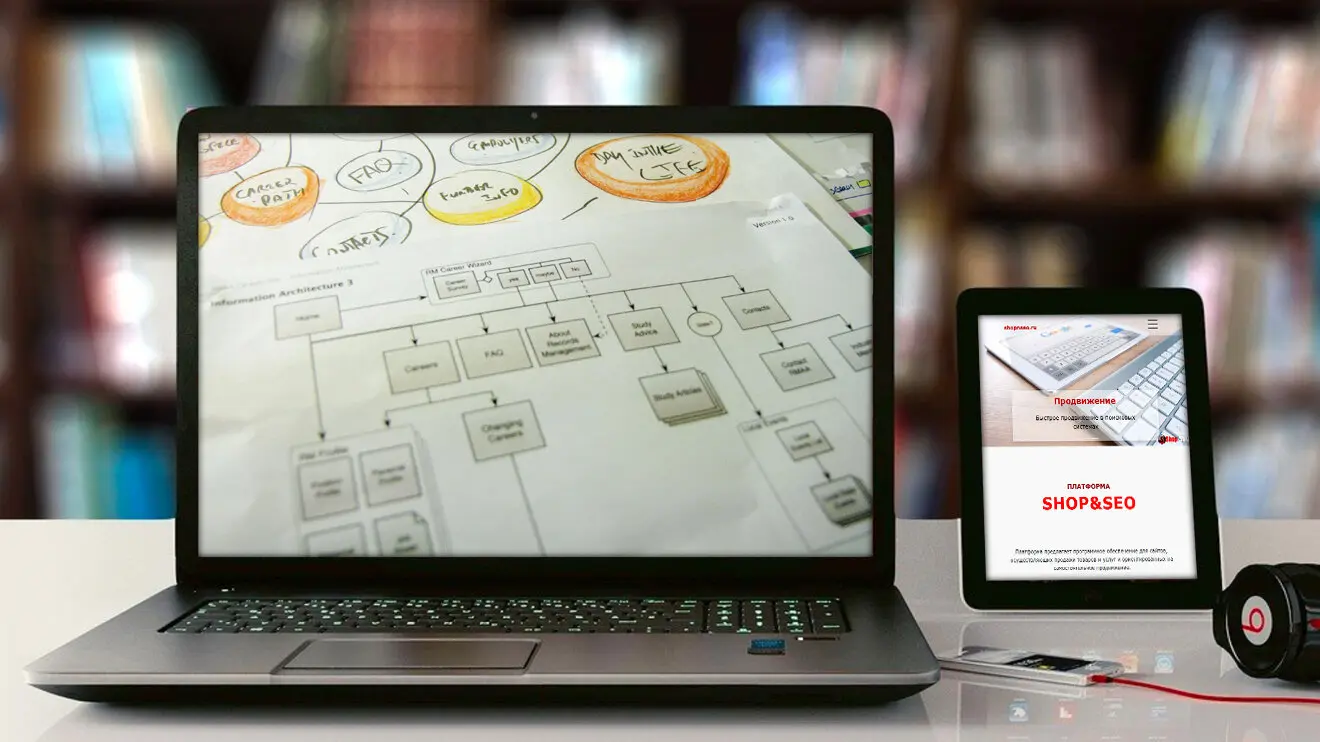 Information Architecture