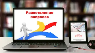 Query Fan-Out / Разветвление запросов