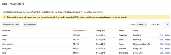 Инструмент обработки URL-параметров в Google Search Console