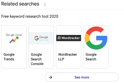 Связанные запросы (Related Searches) 