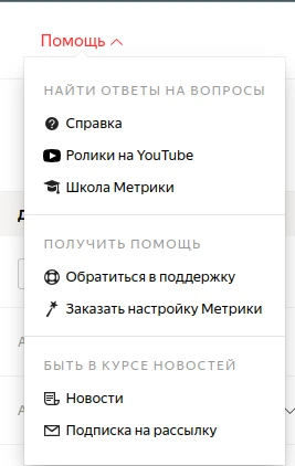 Помощь Яндекс.Метрика
