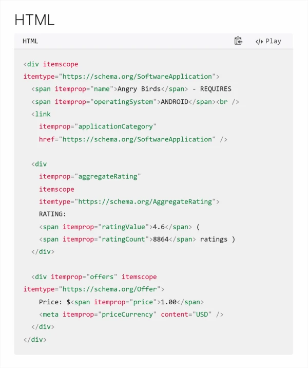 пример Microdata Html
